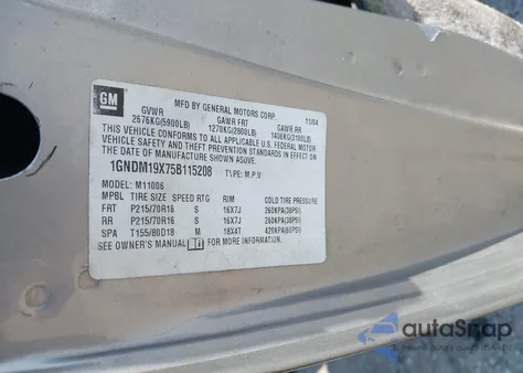 2005 Chevrolet Astro from USA, damaged, VIN 1GNDM19X75B115208